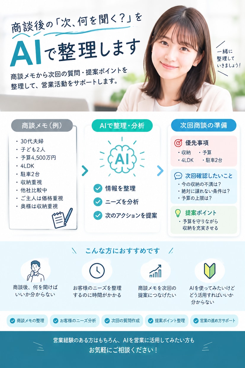 商談メモから次回の質問・提案を整理します 商談後の「次、何を聞く？」をAIで整理します イメージ1