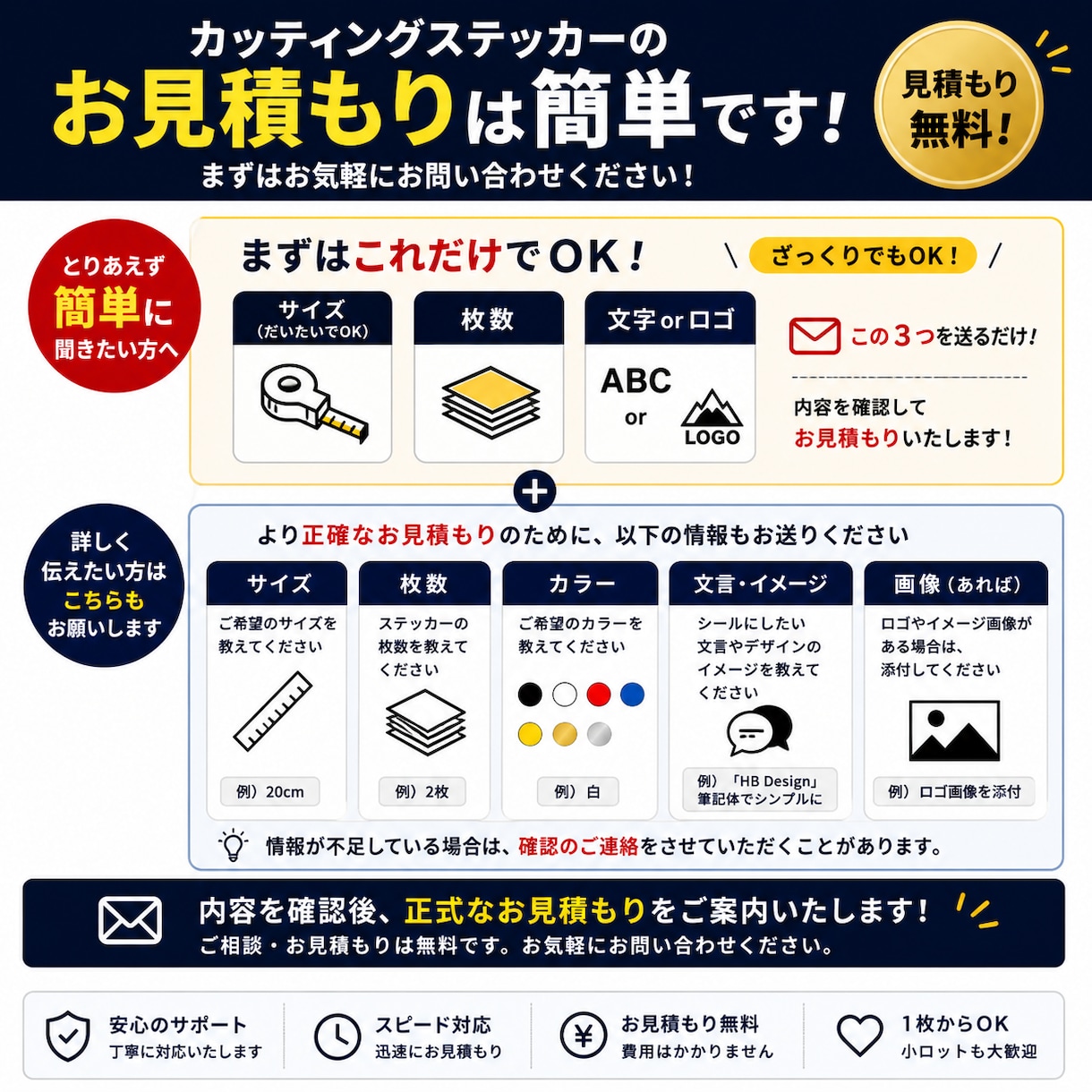 カッティングステッカーを1枚から制作します 画像・文字・ロゴから制作OK｜サイズ・カラー相談可｜ イメージ3