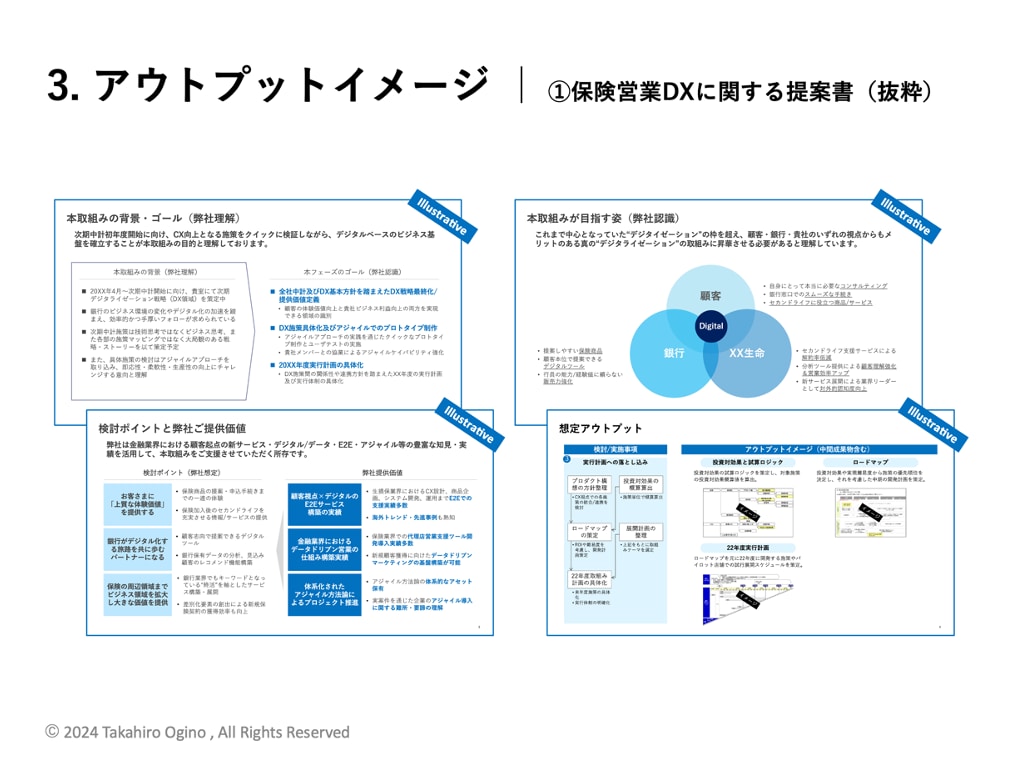 高いクオリティでビジネス営業資料作成を代行します 実績豊富な大手外資ファームの現役コンサルタントがサポート イメージ6