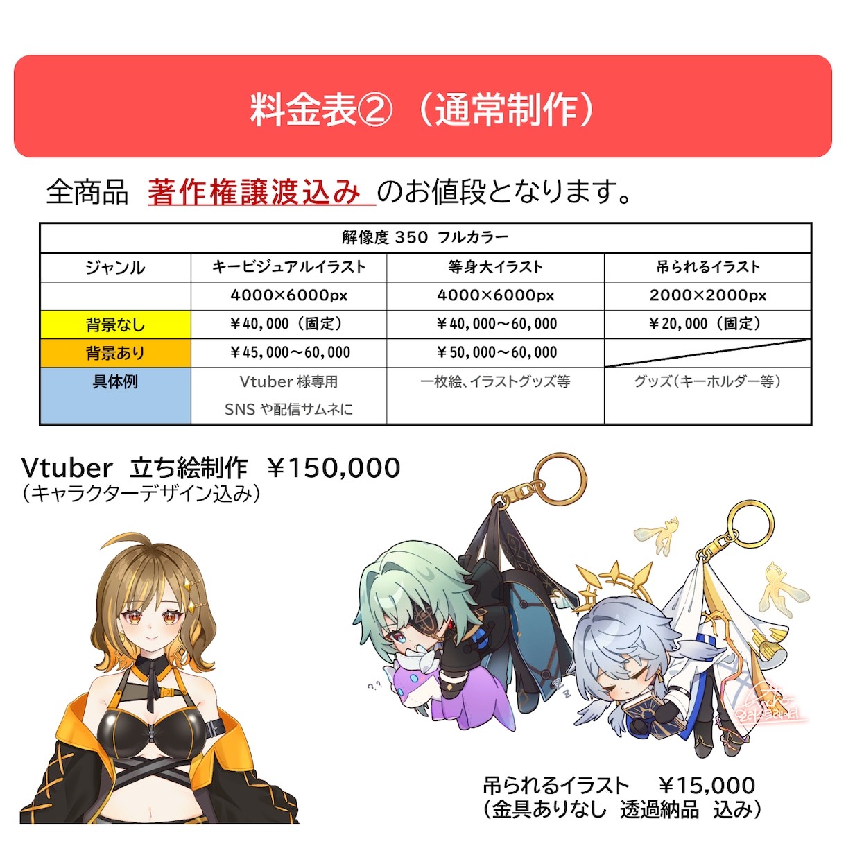 著作権譲渡込み◎可愛いキャラクターお描きします 可愛いキャラを、SNSや配信で安心してお使いいただけます。 イメージ3