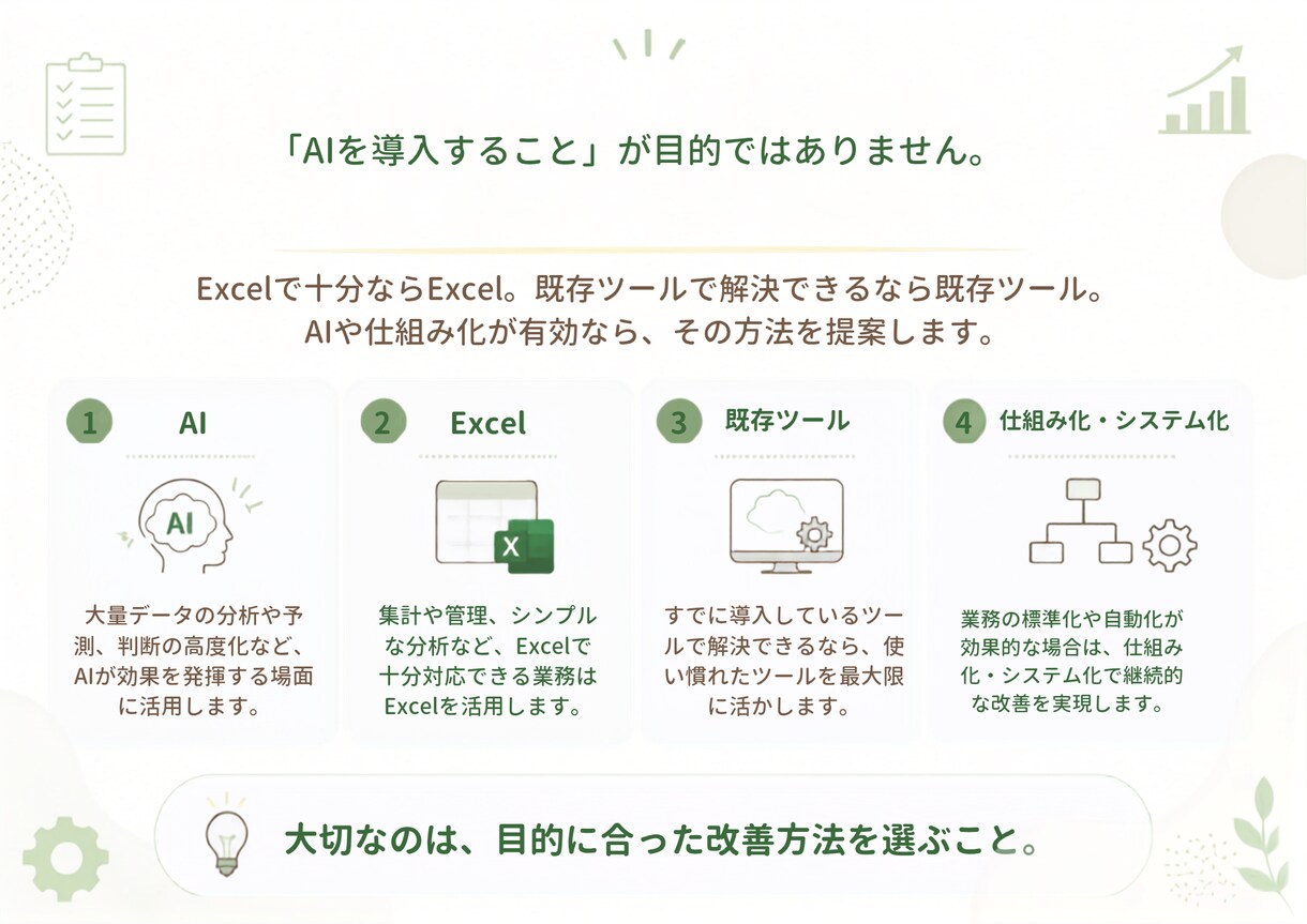 業務改善診断｜仕事を整理して改善方法をご提案します 「私しかできない仕事」から、業務を整理し、回せる仕組みへ。 イメージ5