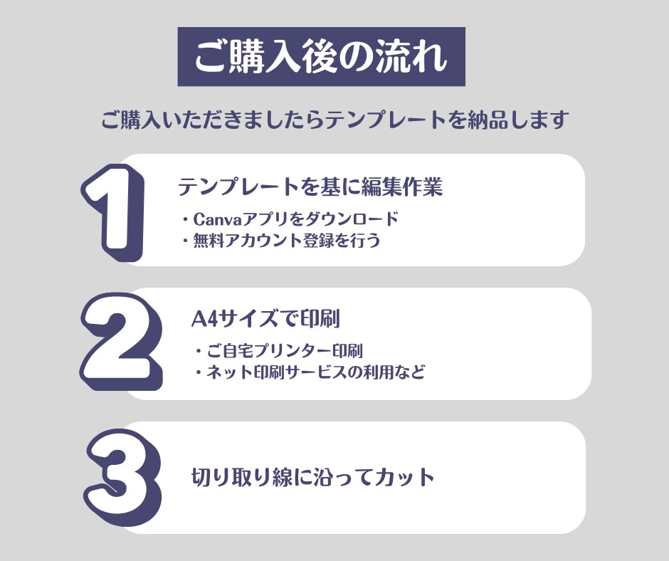韓国語のおしゃれな席札が簡単に作れます K-POP・韓ドラ好き必見！Canvaテンプレート販売 イメージ4