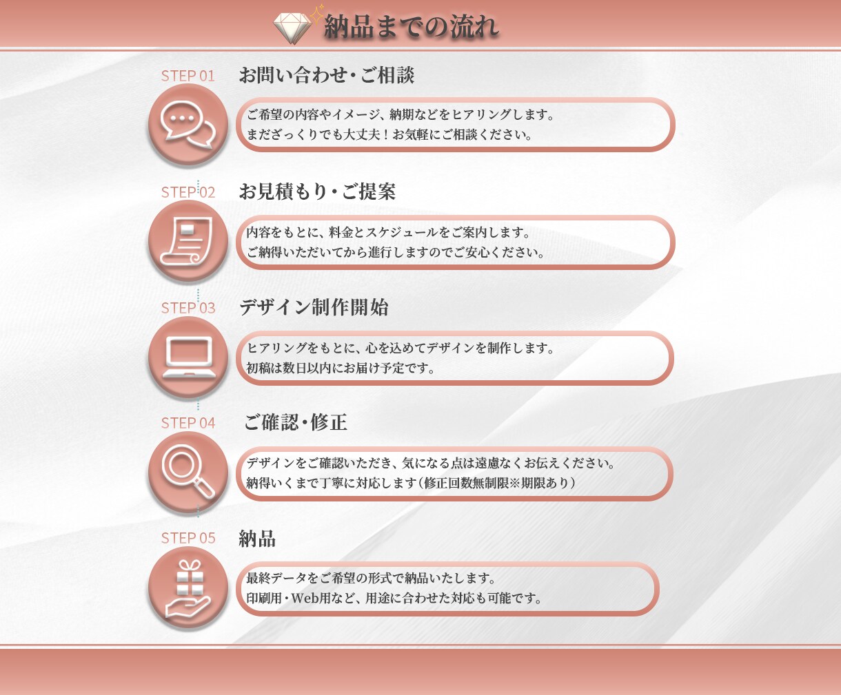 上品でやわらかいチラシを制作します 上品×やさしさで印象に残る一枚を。 イメージ4