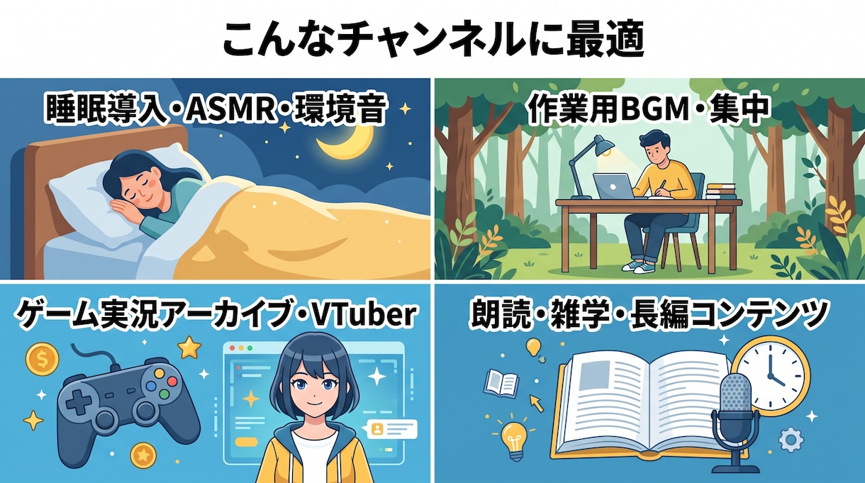 先着3名！YouTube24時間配信します 【先着3名様2000円】実績作りの特別モニター価格 イメージ2