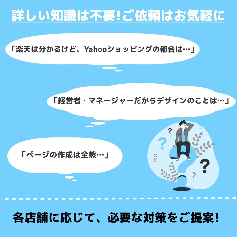 ECサイトの作成・改善のご相談、お伺い致します 楽天・Yahooショッピング・amazonの出品ならお任せ! イメージ4