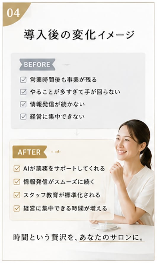 月商1000万円を目指すサロン専用AIを構築します 営業時間後も働く毎日から卒業しませんか？ イメージ4