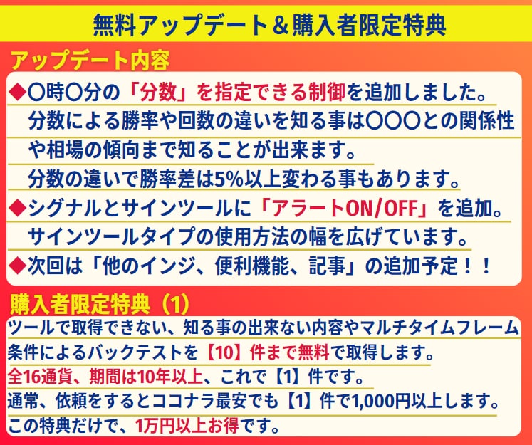 秘密の制御付き！あなたが信頼できるツールが作れます 手法は探す時代から作る時代！最後に信じられるのはあなた自身！ イメージ9