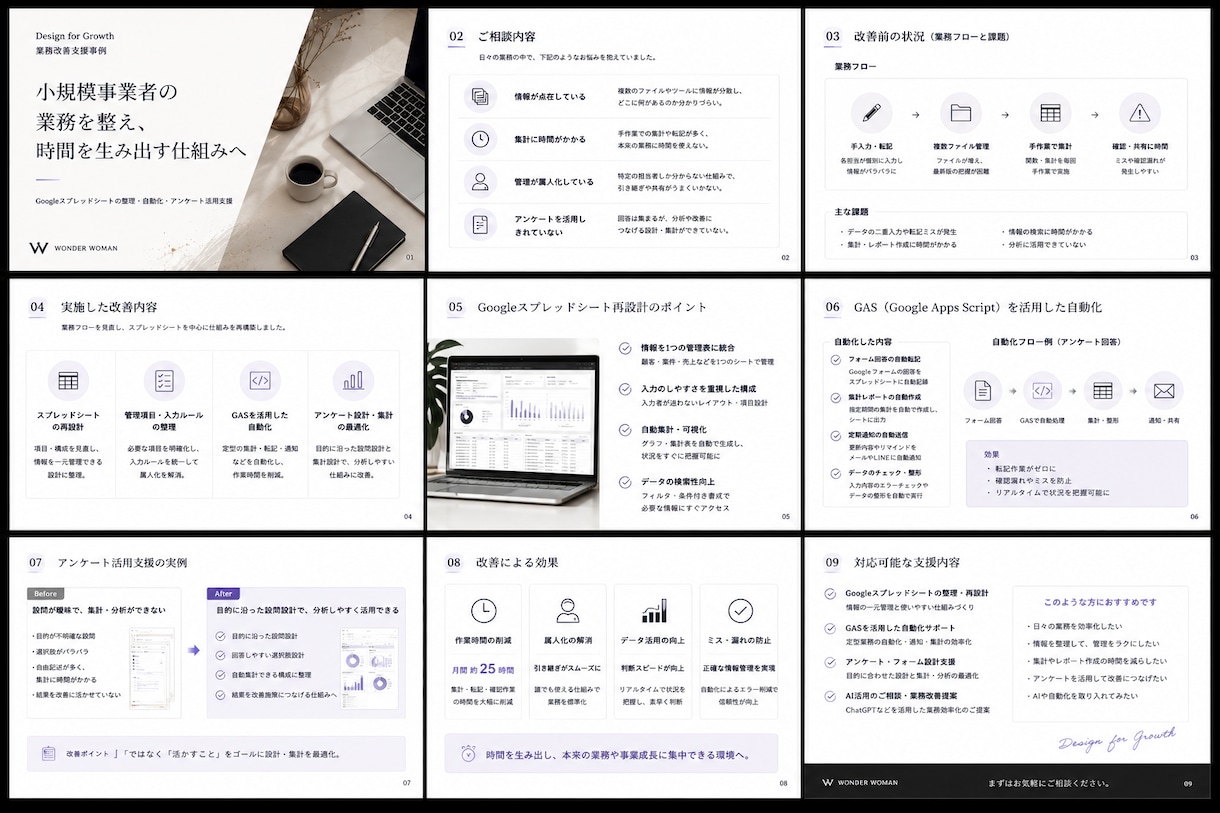 AIで毎日の事務作業をラクにする方法を提案します メール・資料作成・集計など、手作業の減らし方を整理します イメージ2