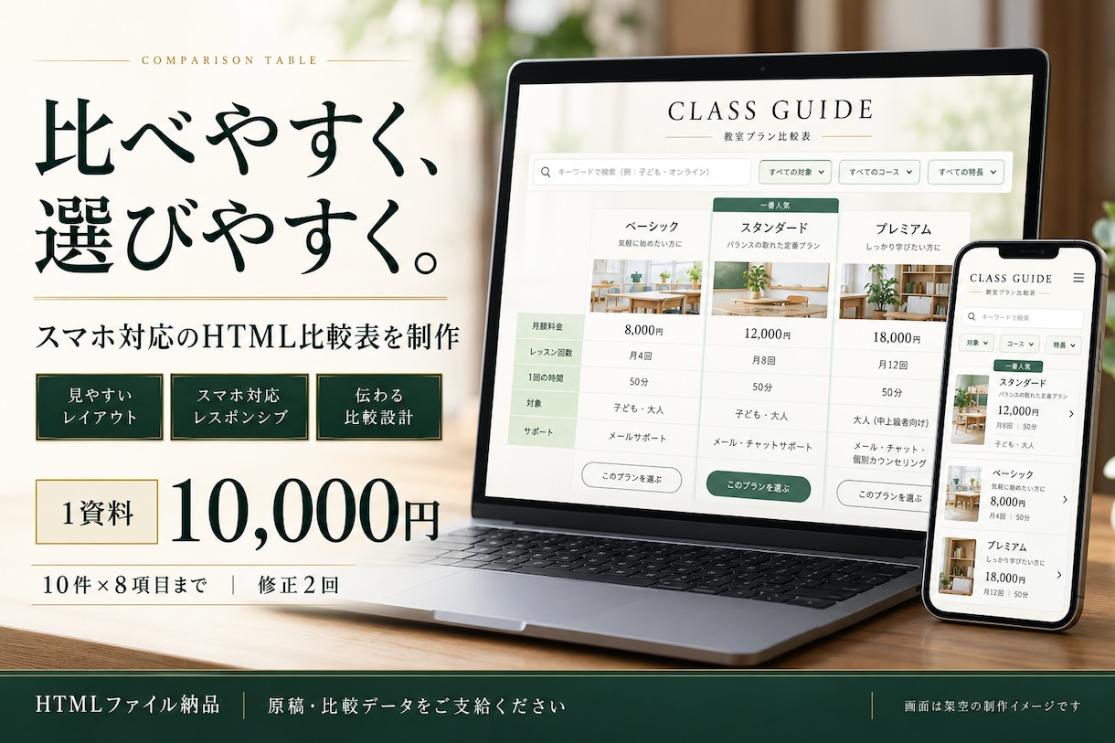 商品・料金プランを見比べられる比較ページを作ります 価格や特徴を一覧比較。検索・並べ替えができ、スマホにも対応 イメージ1