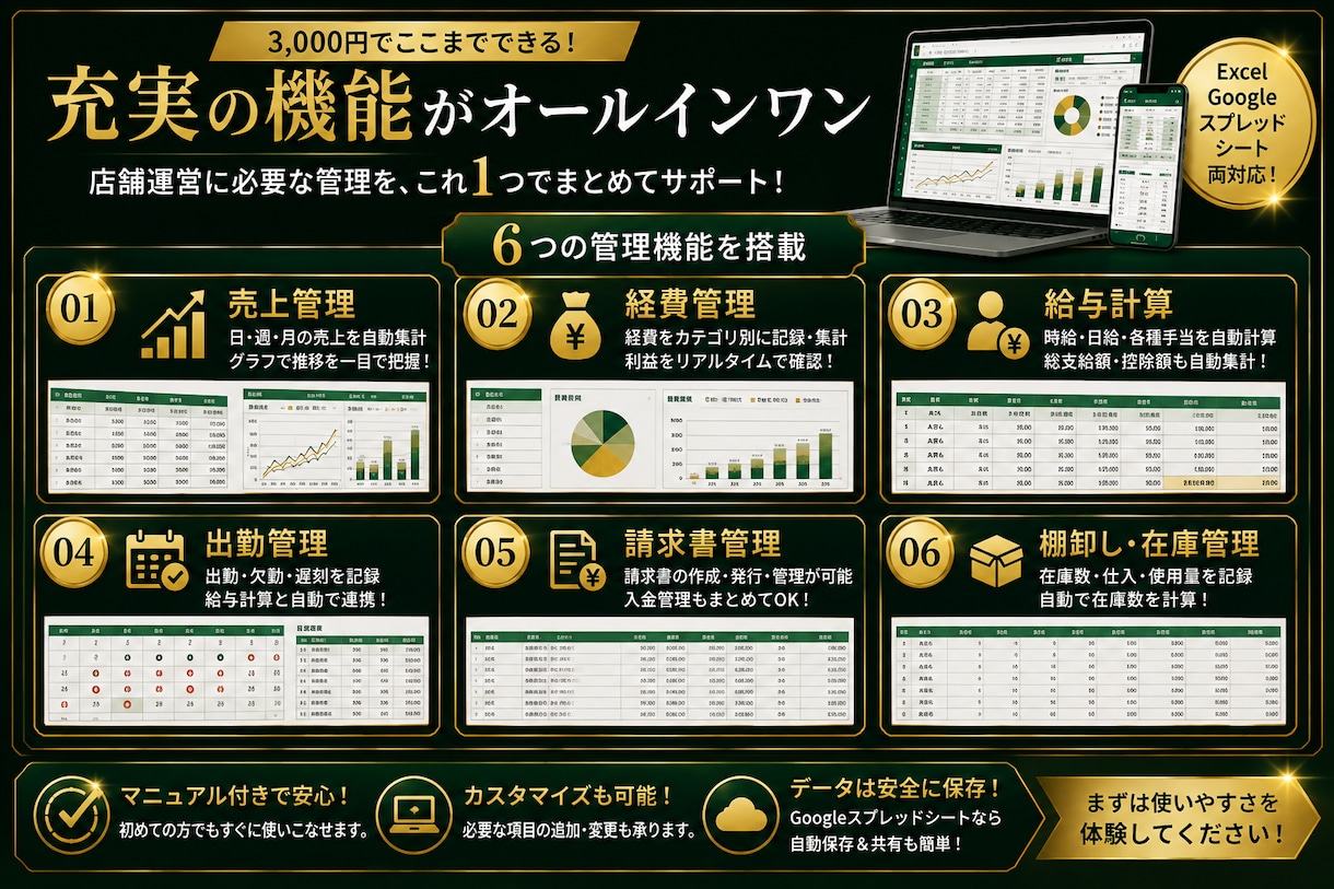 売上・経費、給与計算の自動集計管理表を提供します 店舗経営の面倒な数字管理を自動化！毎日の入力だけで簡単管理 イメージ3