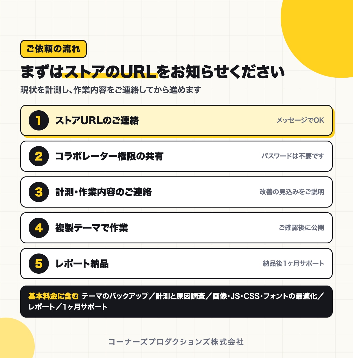 Shopifyの表示速度をプロが改善します アプリに頼らず手作業で最適化｜速度改善の販売実績20件以上 イメージ4