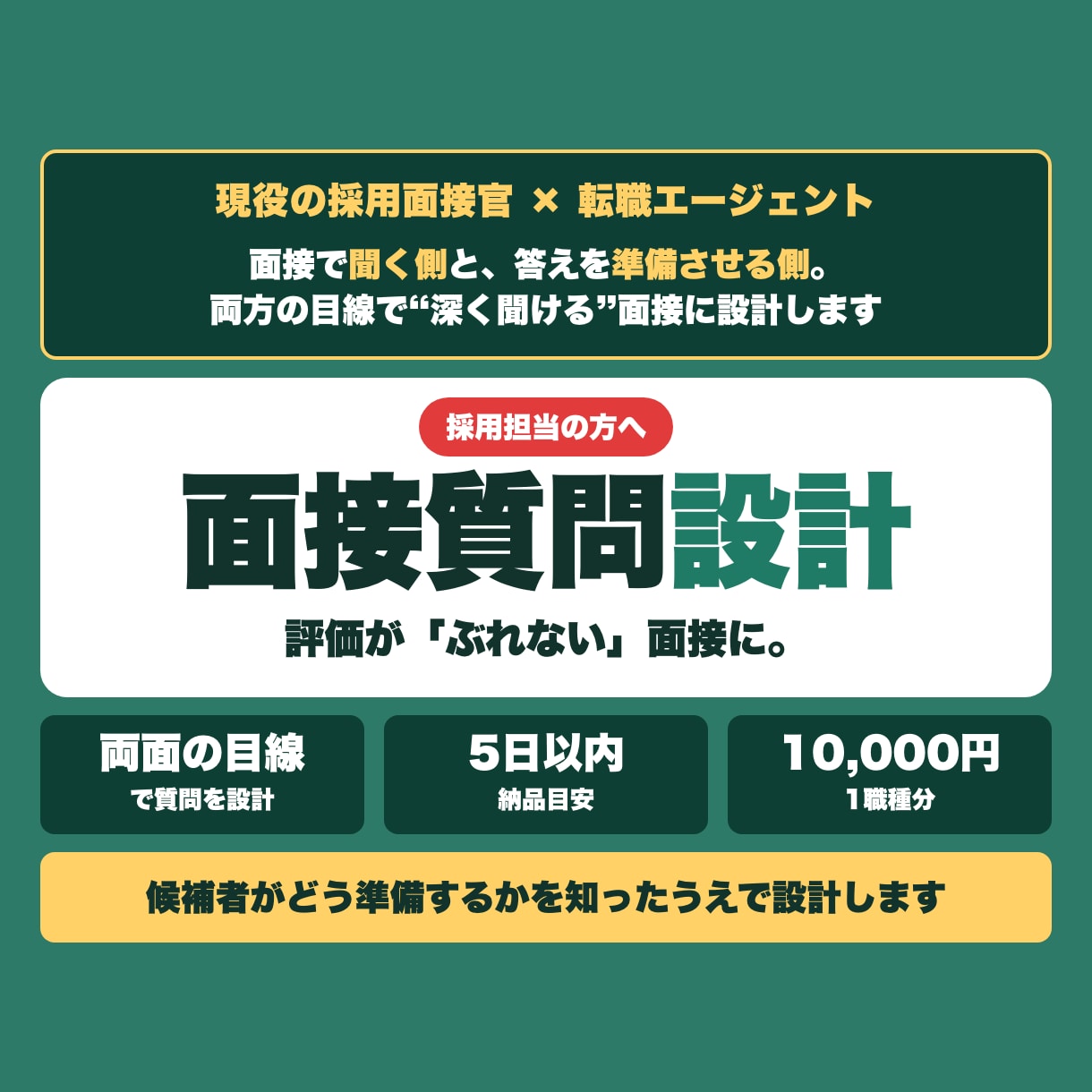 評価がぶれない採用面接の質問を設計します 何を聞き何で判断するか。面接の質問と評価基準を言語化します。 イメージ1