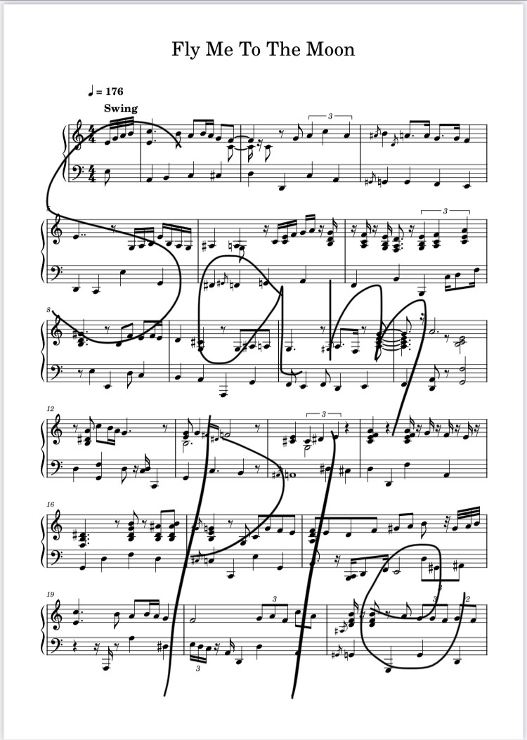 ピアノのアレンジ譜面作成承ります 弾きたい曲があるけれど楽譜がない方 イメージ1