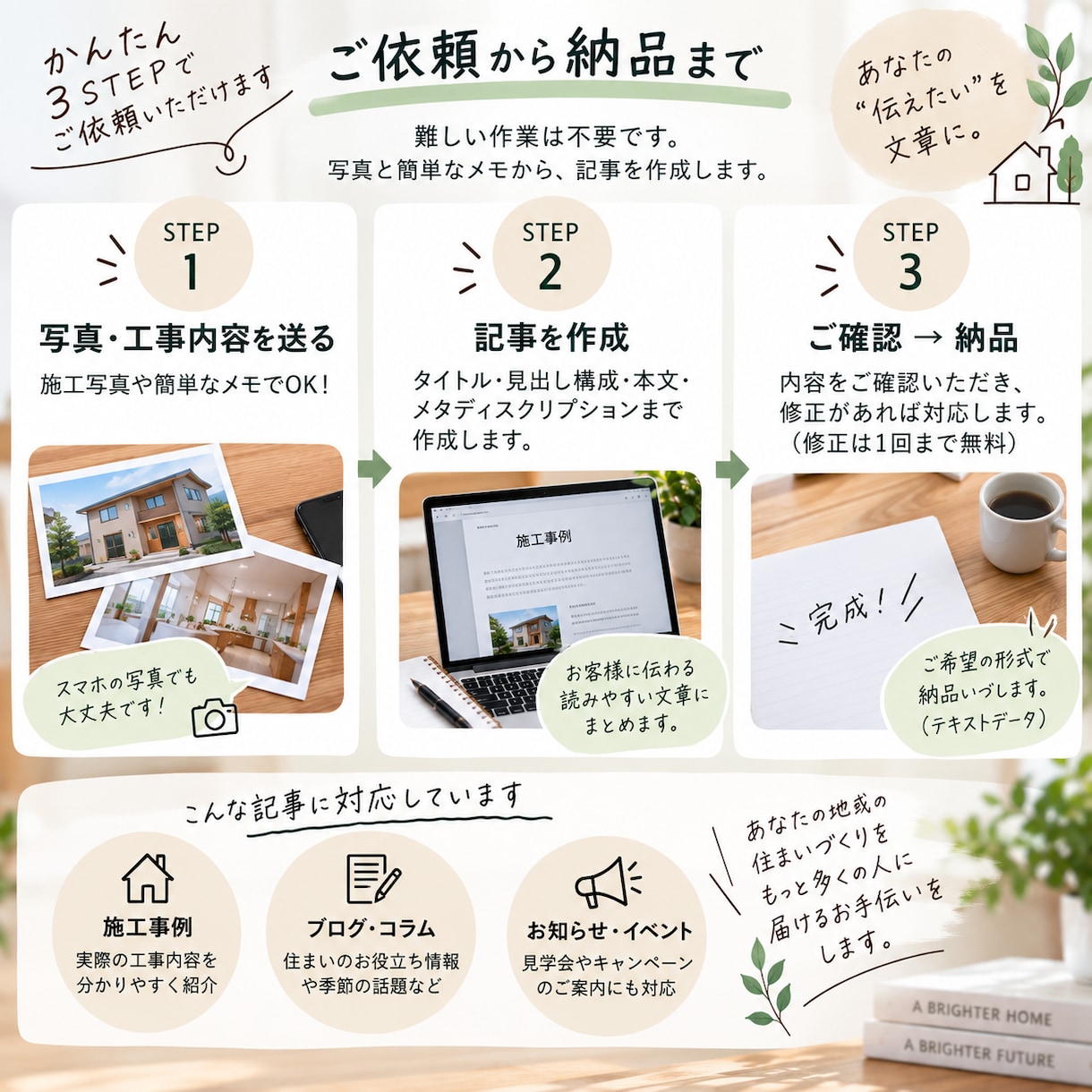 工務店・リフォーム会社のHP記事を作成します 写真や簡単なメモから伝わる文章にまとめます イメージ3