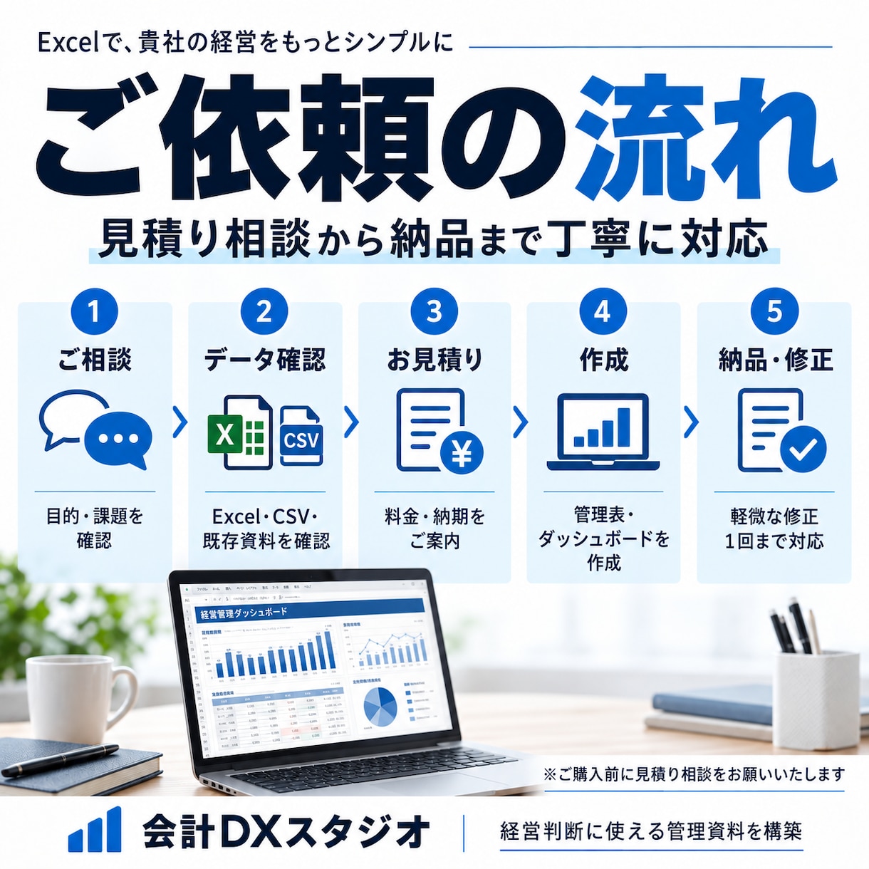 経営管理ダッシュボードを作成します 売上・粗利益・予実・資金繰りを見える化 イメージ3
