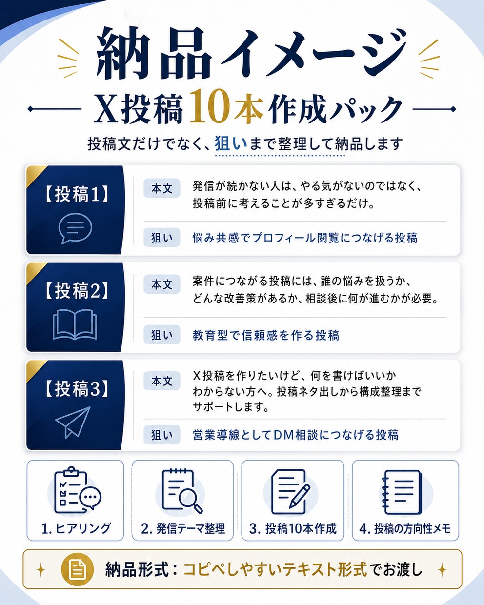 X投稿10本を作成します 副業、個人事業、note販売向けに発信内容を整理してお渡し イメージ2