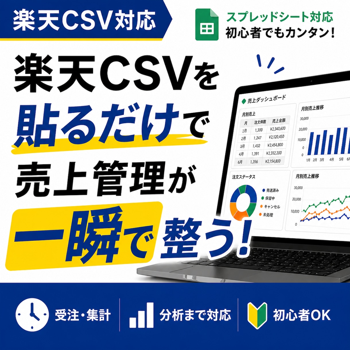 楽天CSV貼るだけで売上管理を自動化します CSV整理・集計の手作業を減らしたい店舗様向け イメージ1