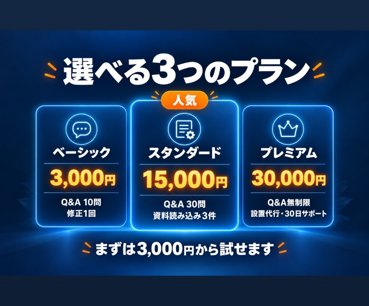 DifyでHPに埋め込むAIチャットボット作ります お届け目安2日｜月額0円運用可｜タグを貼るだけで設置 イメージ4