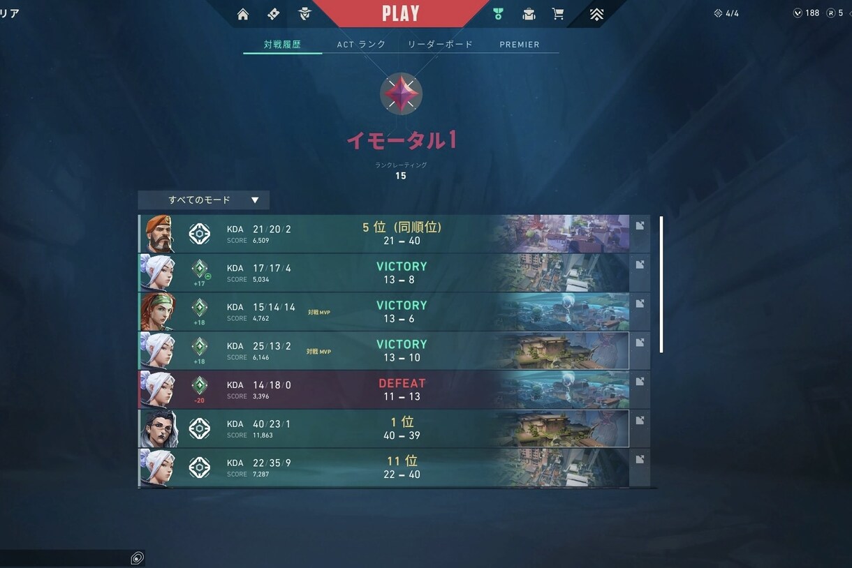 VALORANTのコーチングをします 根本からゲームを理解して試合に勝つ喜びを得ましょう！ イメージ1