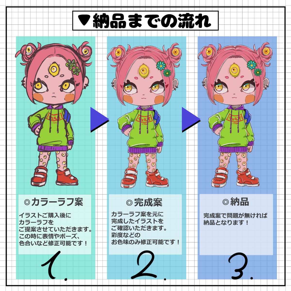 商用可◎ポップで可愛いデフォルメキャラを制作します SNS類のアイコンや動画配信などに！ イメージ5