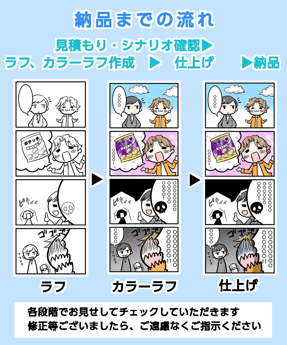 SNS広告に！分かりやすく可愛い4コマ漫画描きます SNS、ブログ、広告に！伝わる&目に止まる漫画を作成します イメージ9