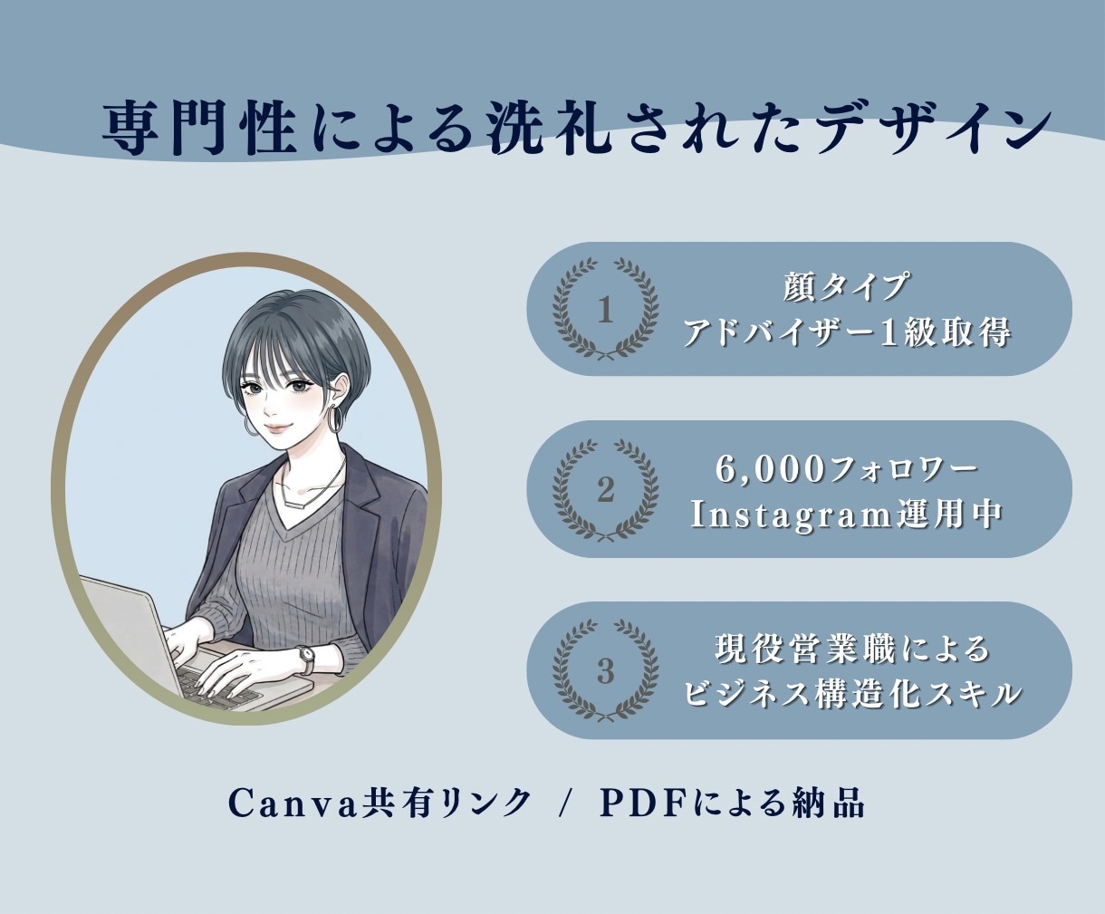 顔タイプ資料112P完全版テンプレを提供します 【先着5名限定】120時間の資料作成をゼロにする完全版 イメージ6
