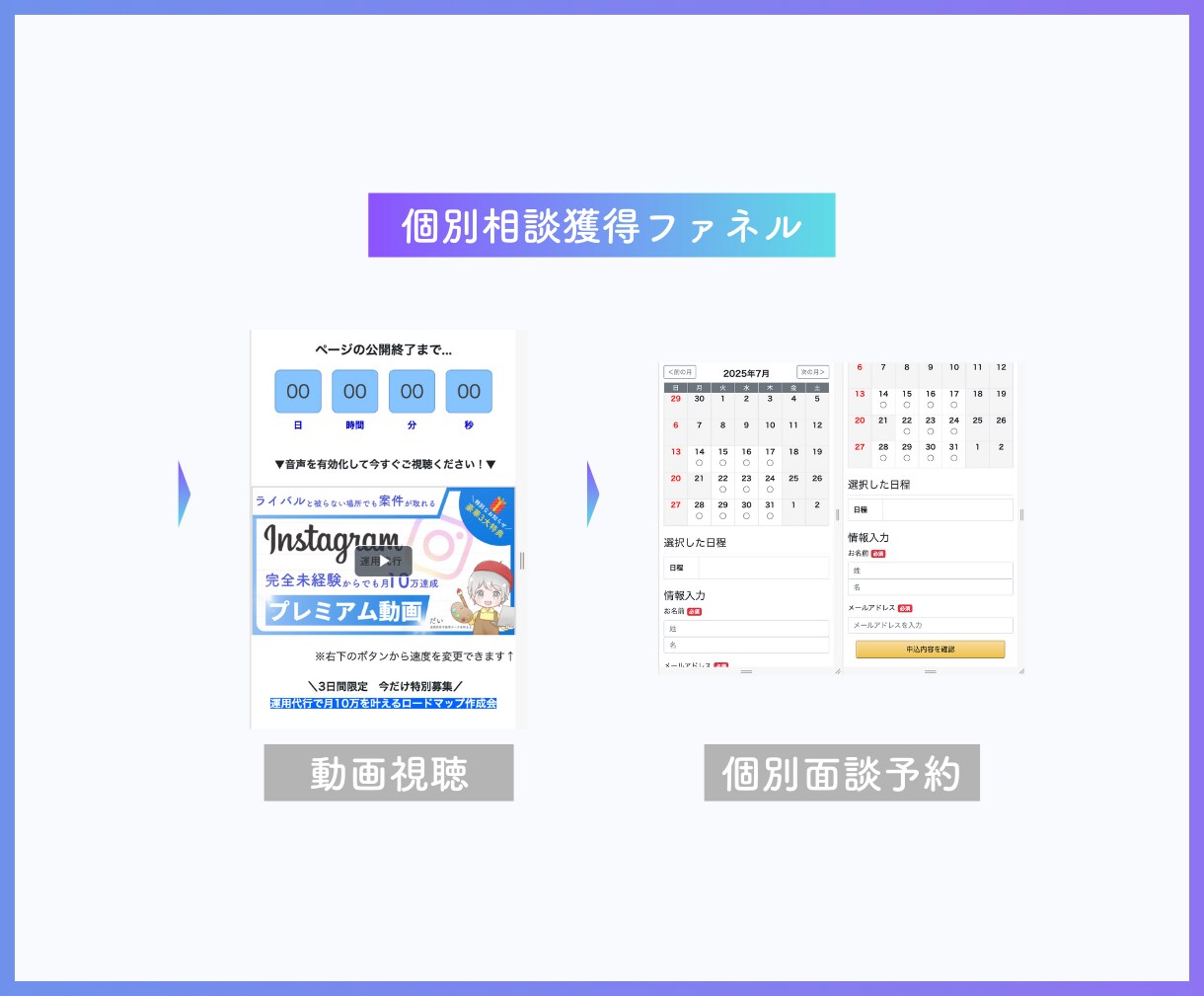 5名限定:3万円でUTAGE構築代行を行います UTAGEを導入したいけどやり方がわからない方へ イメージ3