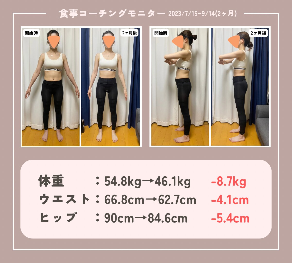 ダイエット卒業！最後のダイエットをサポートします 自分史上最高が続出！三日坊主な方にこそ受けてほしい イメージ4