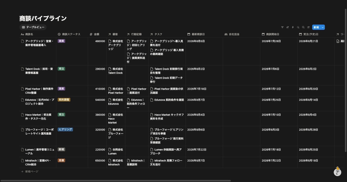 Notionで営業・顧客・タスク管理を構築します 散らばる業務を、毎朝見るNotionにまとめます イメージ4