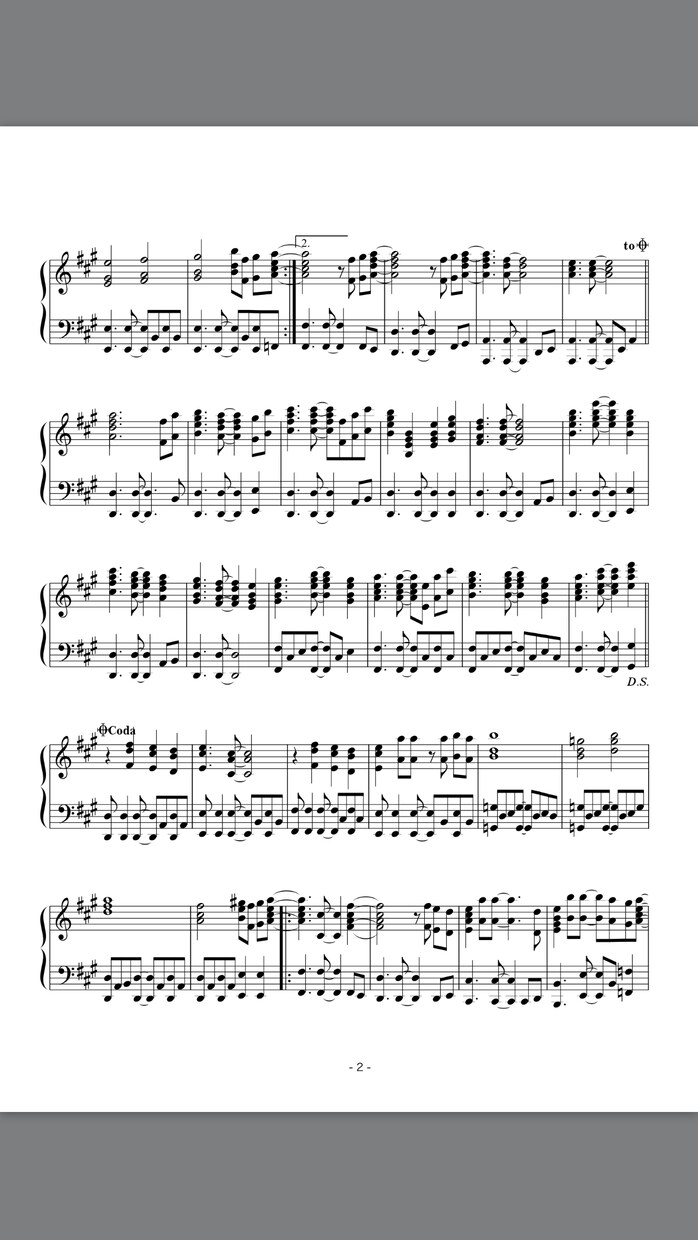 【往年のポピュラーソングから隠れた名曲まで】ご希望の楽曲の耳コピ・楽譜作成を致します！ イメージ3