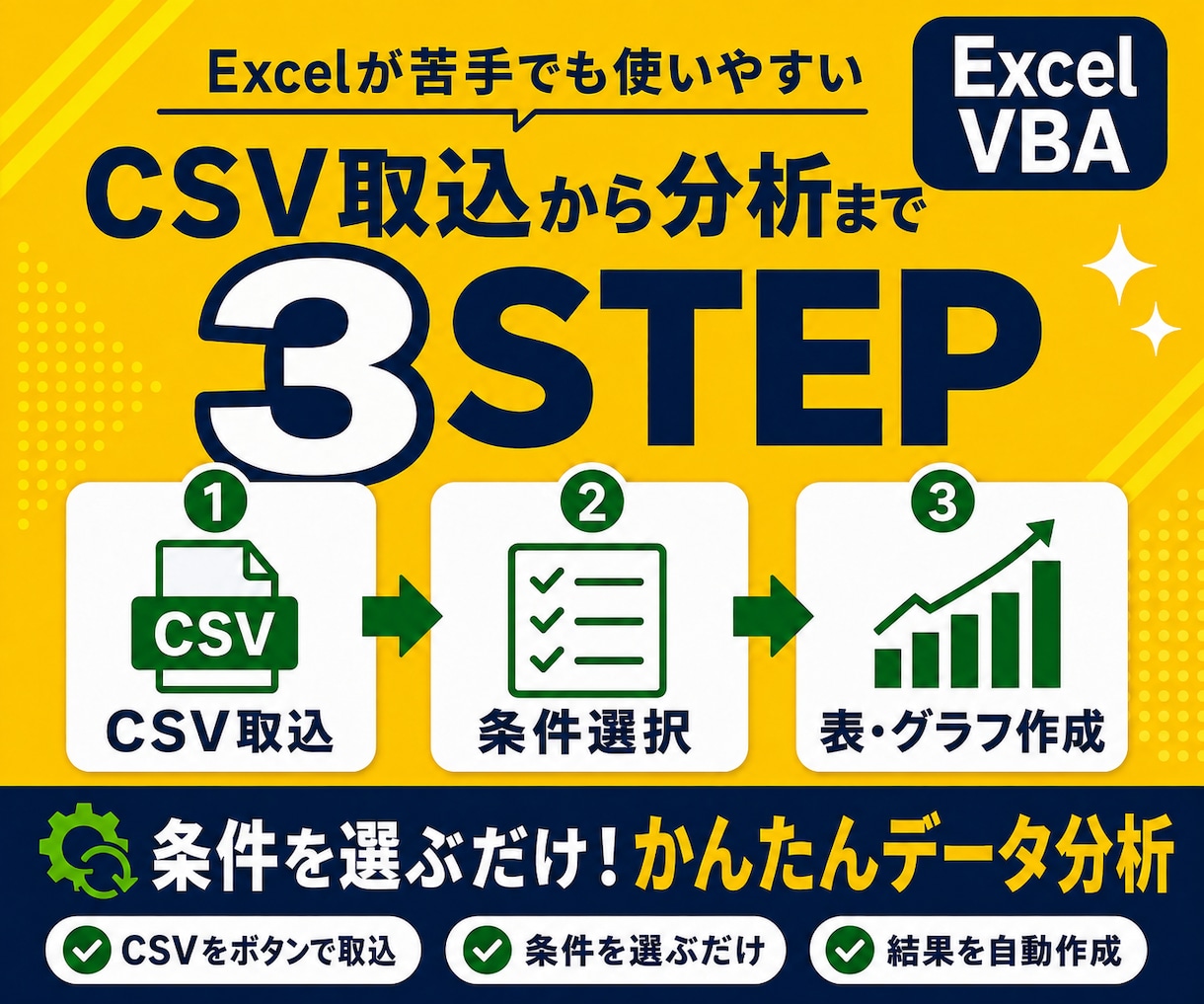 CSVを取り込みExcelで簡単に分析します 条件を選ぶだけで表とグラフを自動作成します イメージ1