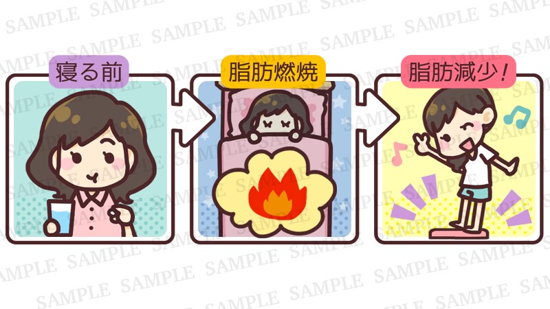 サイトの挿絵、説明カットイラスト描きます 医療や音楽、使い方など簡単な説明用カットイラストが欲しい方へ イメージ2