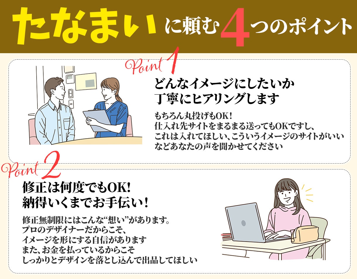 商品の魅力を伝えて売れる商品画像を作成します 修正無制限！サイト丸投げ最短3営業日納品可能！ イメージ6