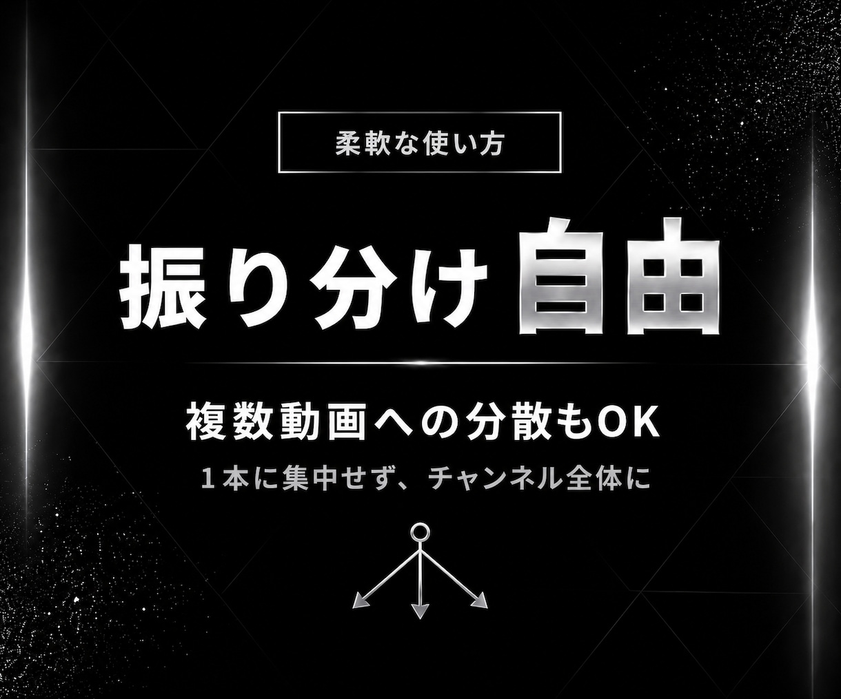 高コスパ｜ YouTube再生数10万回増やします 【最大3ヶ月拡散】✅再生数重視✅120日保証✅振り分け自由 イメージ6