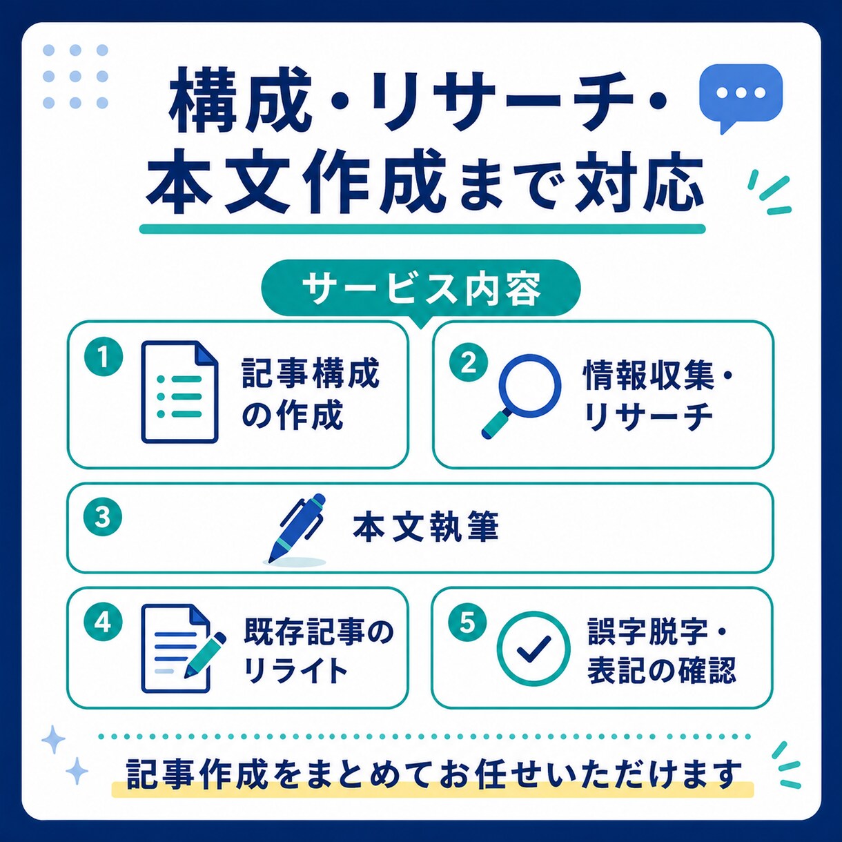 1文字1.5円〜幅広いジャンルの記事を執筆します ブログ運営歴5年｜構成・リサーチ・本文作成まで対応 イメージ4