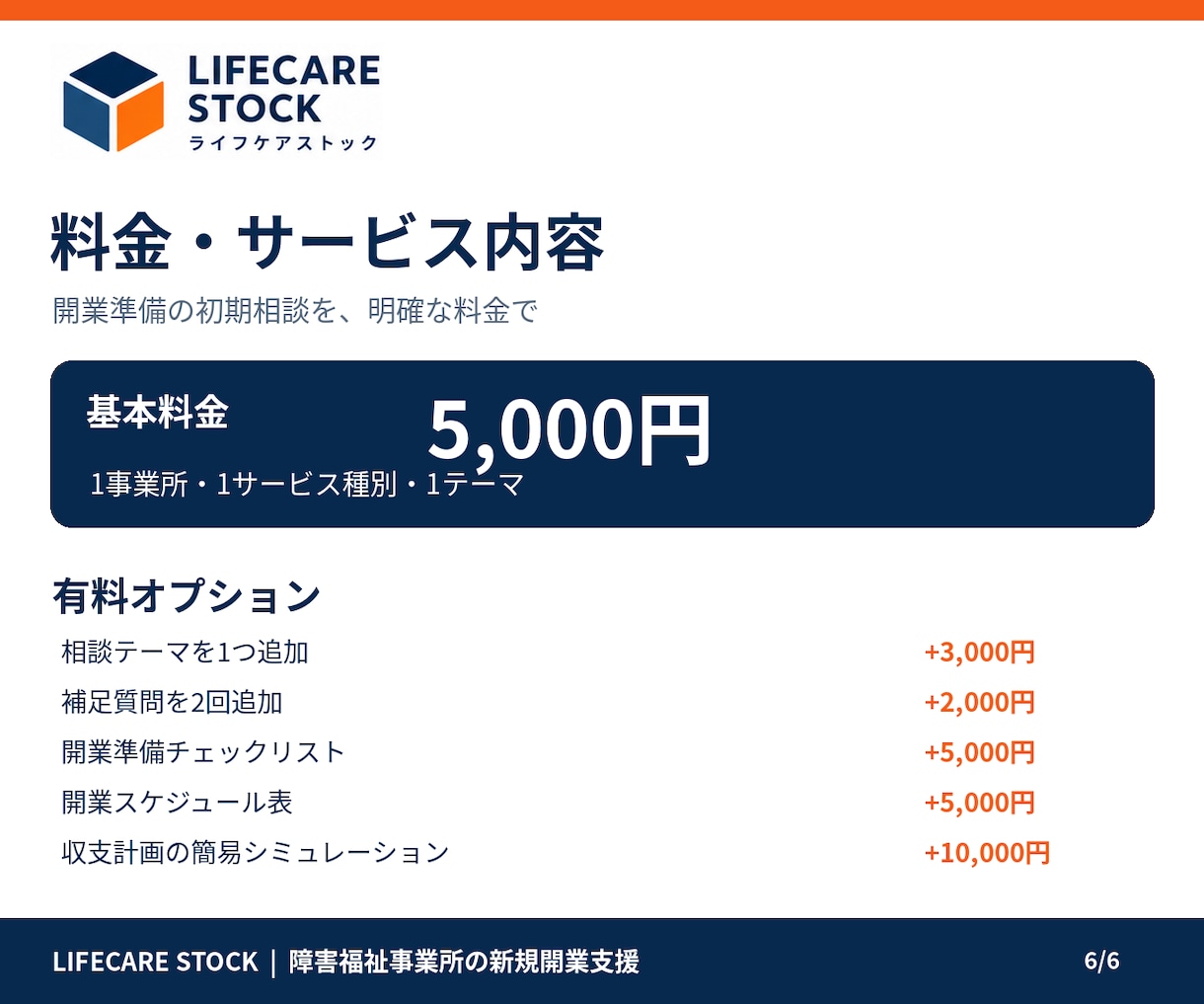 障害福祉事業所の新規開業をサポートします 開業準備・人員配置・指定申請の進め方を実務経験から支援します イメージ6