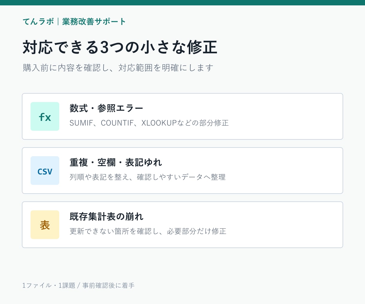 Excel・CSVの不具合を1件から修正します 数式エラー・重複・集計崩れを部分修正 イメージ2