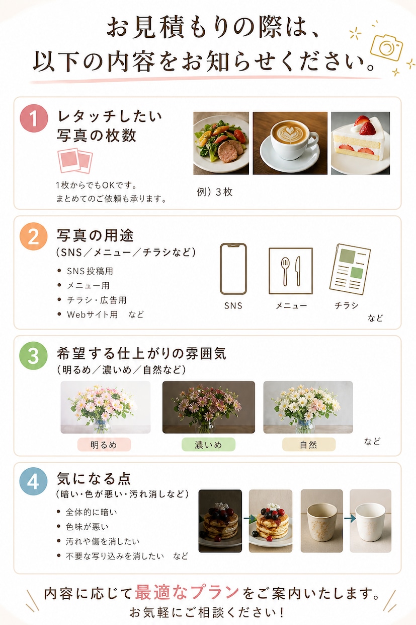料理写真をプロの目線で美しくレタッチします 飲食歴20年のプロが料理写真を美しく補正 イメージ4