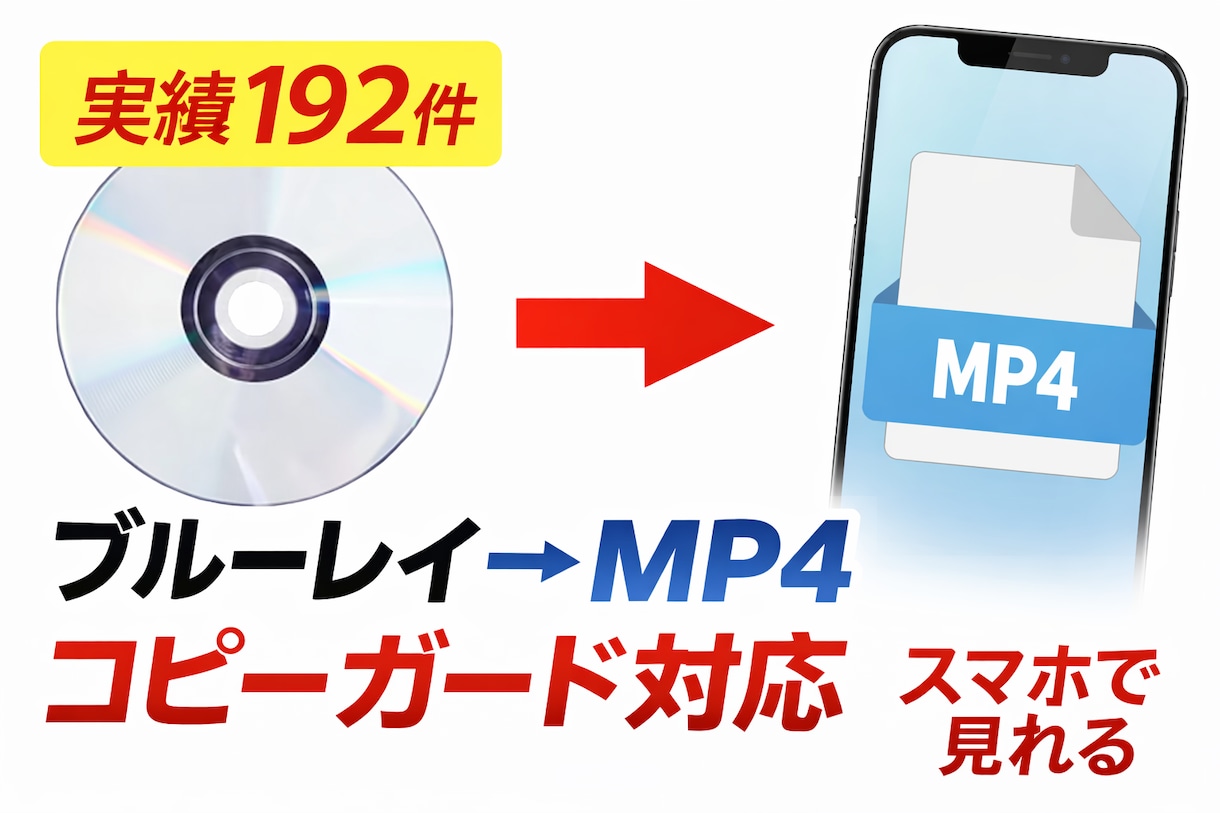 実績192件｜ブルーレイをMP4に変換します 【返送料込み・ココナラ最安】スマホで見れるように変換します イメージ1