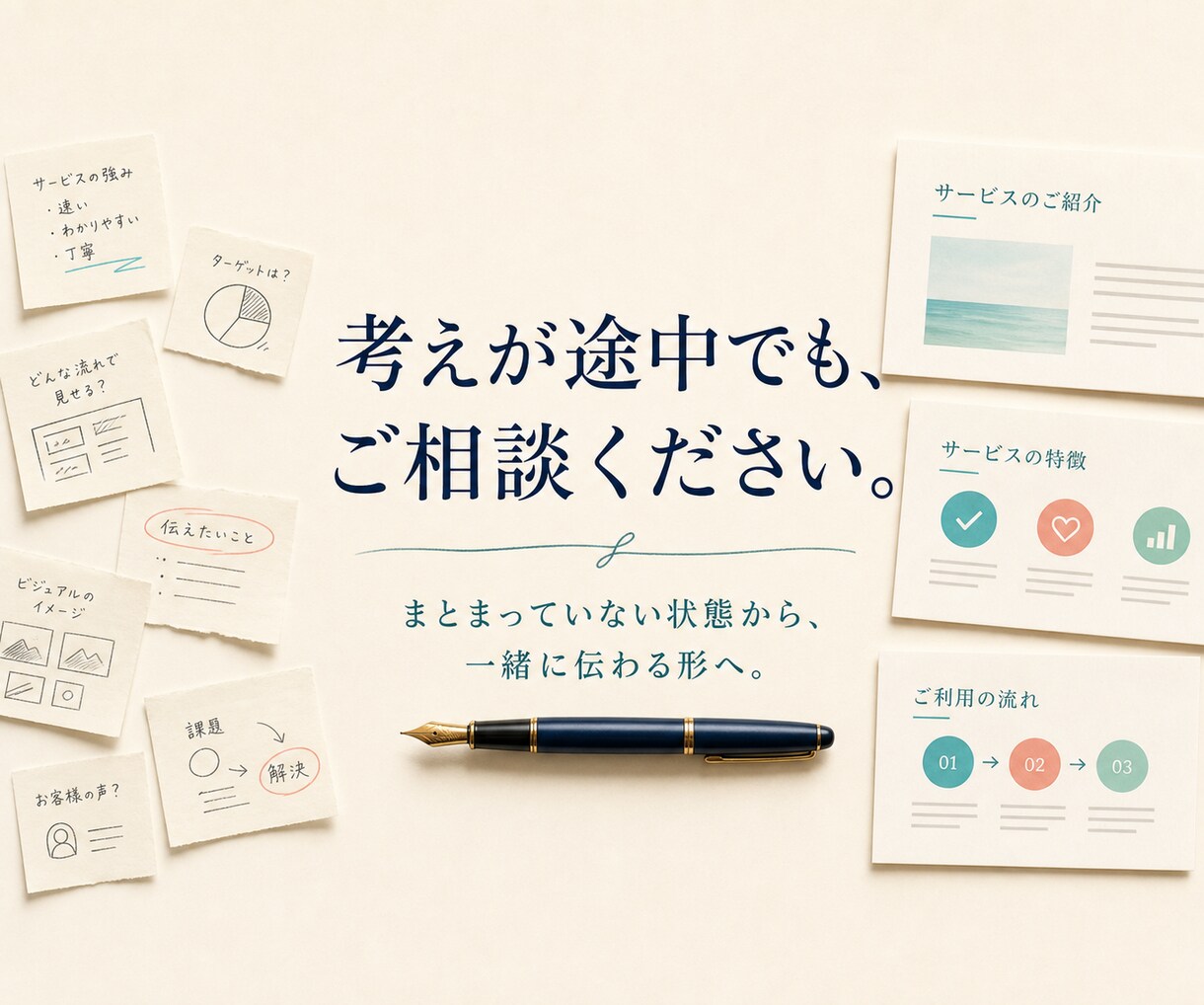 頭の中のアイデアを伝わる3枚に編集します 「アイデアはあるけど、うまく伝わらない」を翻訳します イメージ10