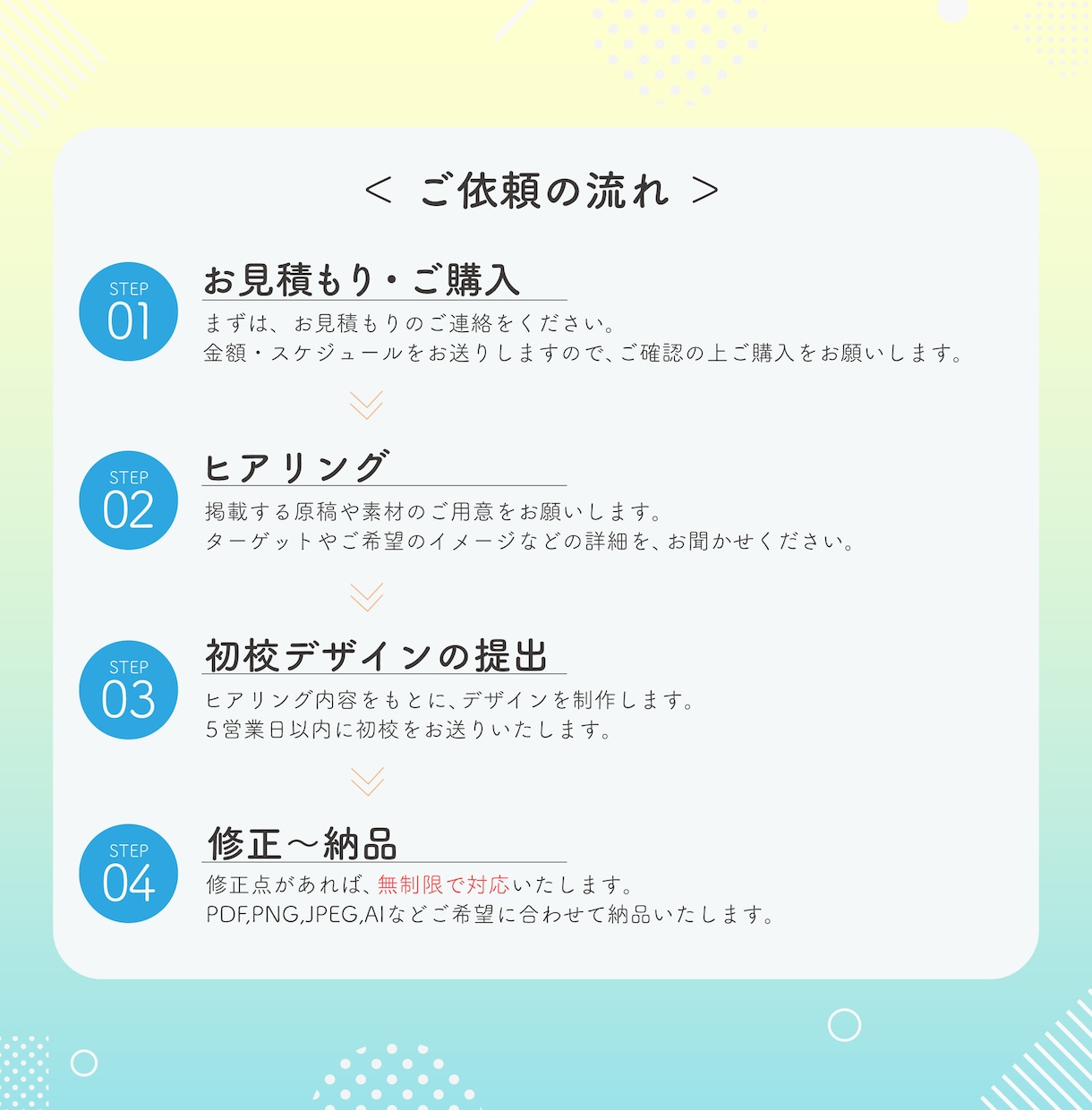 はじめても大歓迎！優しい世界観で集客チラシ作ります 3名限定！迅速丁寧◎高品質◎修正無料◎心を込めて制作します！ イメージ2