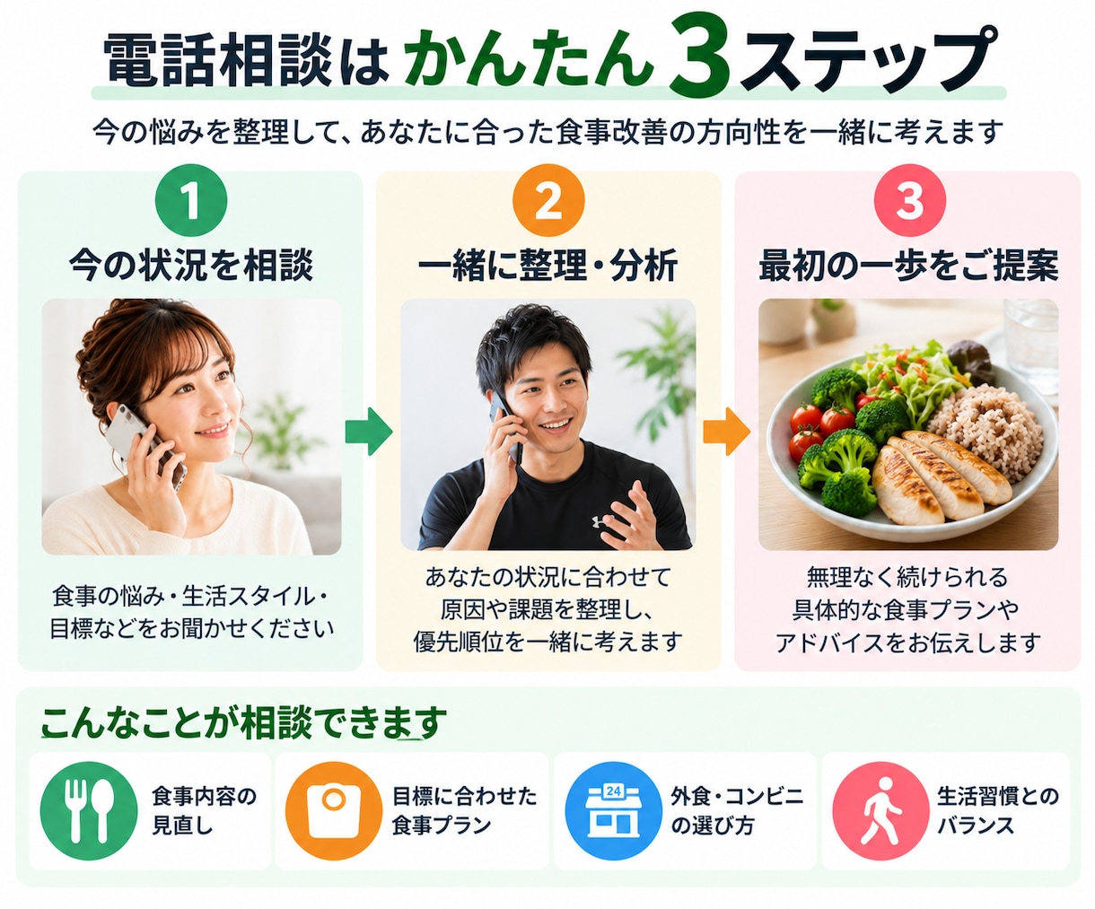 ダイエット・食事改善のお悩み相談を承ります 何から直せばいいか一緒に整理します イメージ3