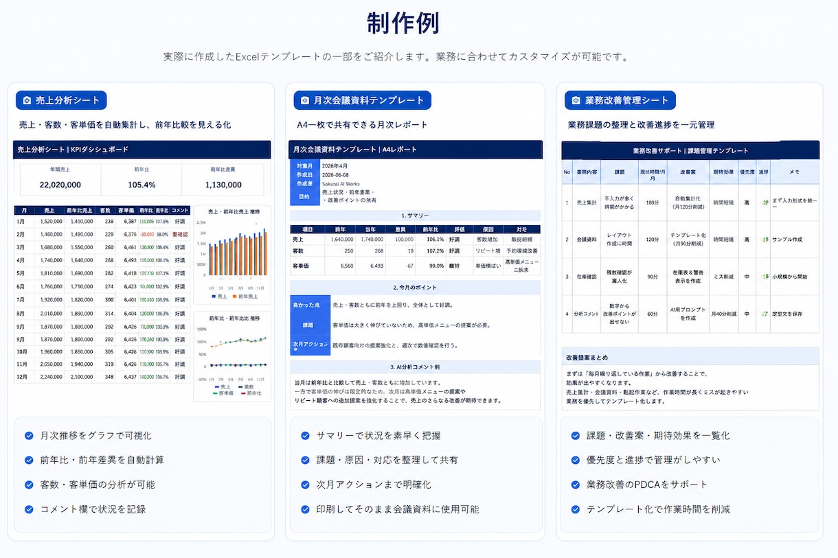 売上分析シートを作成します 「難しい」を「誰でもできる」に変えます イメージ2
