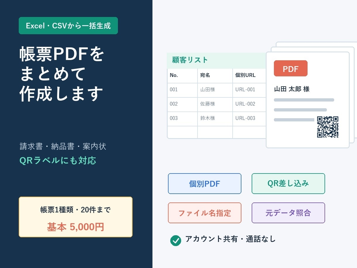 Excelリストから帳票PDFを一括作成します 請求書・案内状・QRラベルを宛先別にまとめて出力 イメージ1