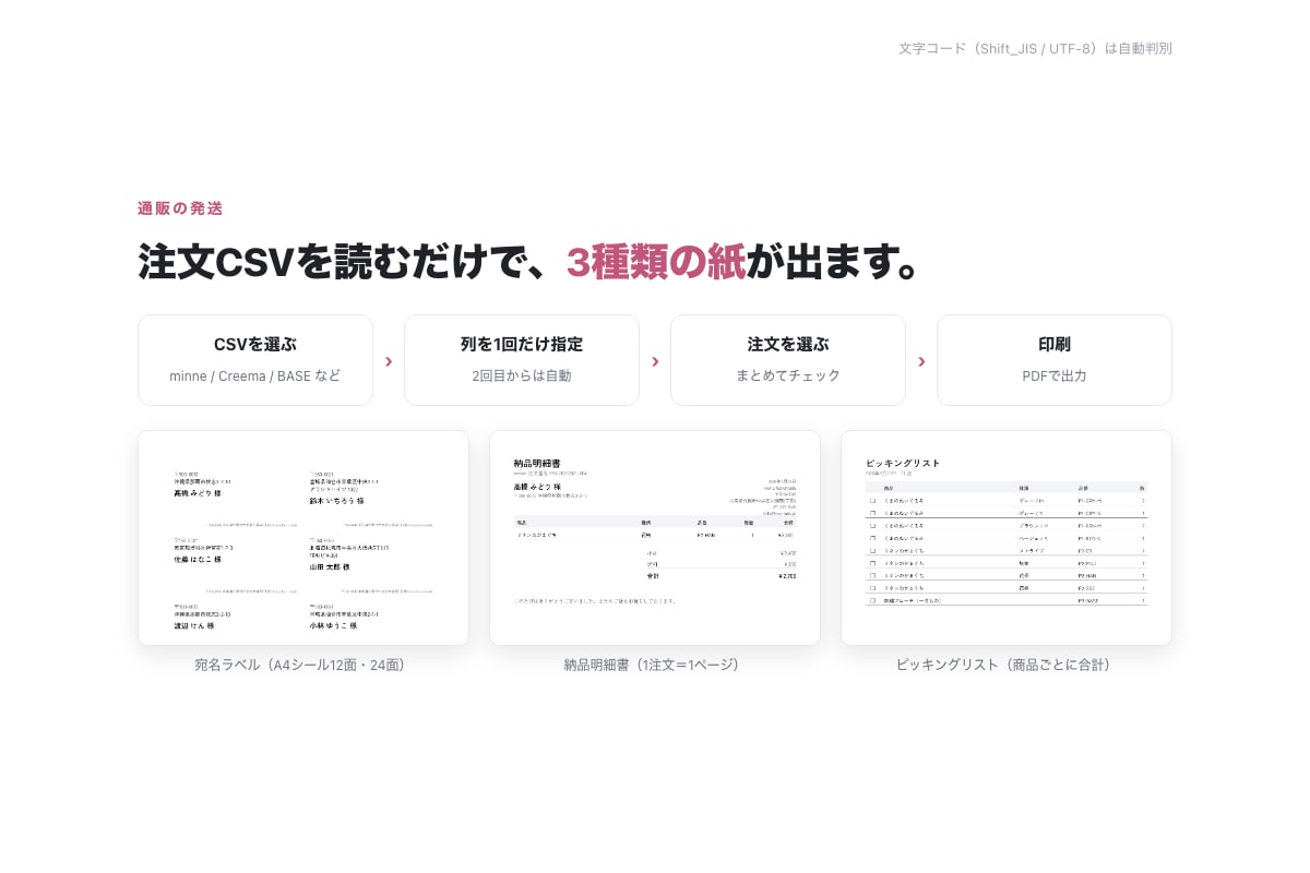 ハンドメイド作家の販売管理ツールを作ります 通販もイベントも委託も、1つの画面に。月額0円。 イメージ4