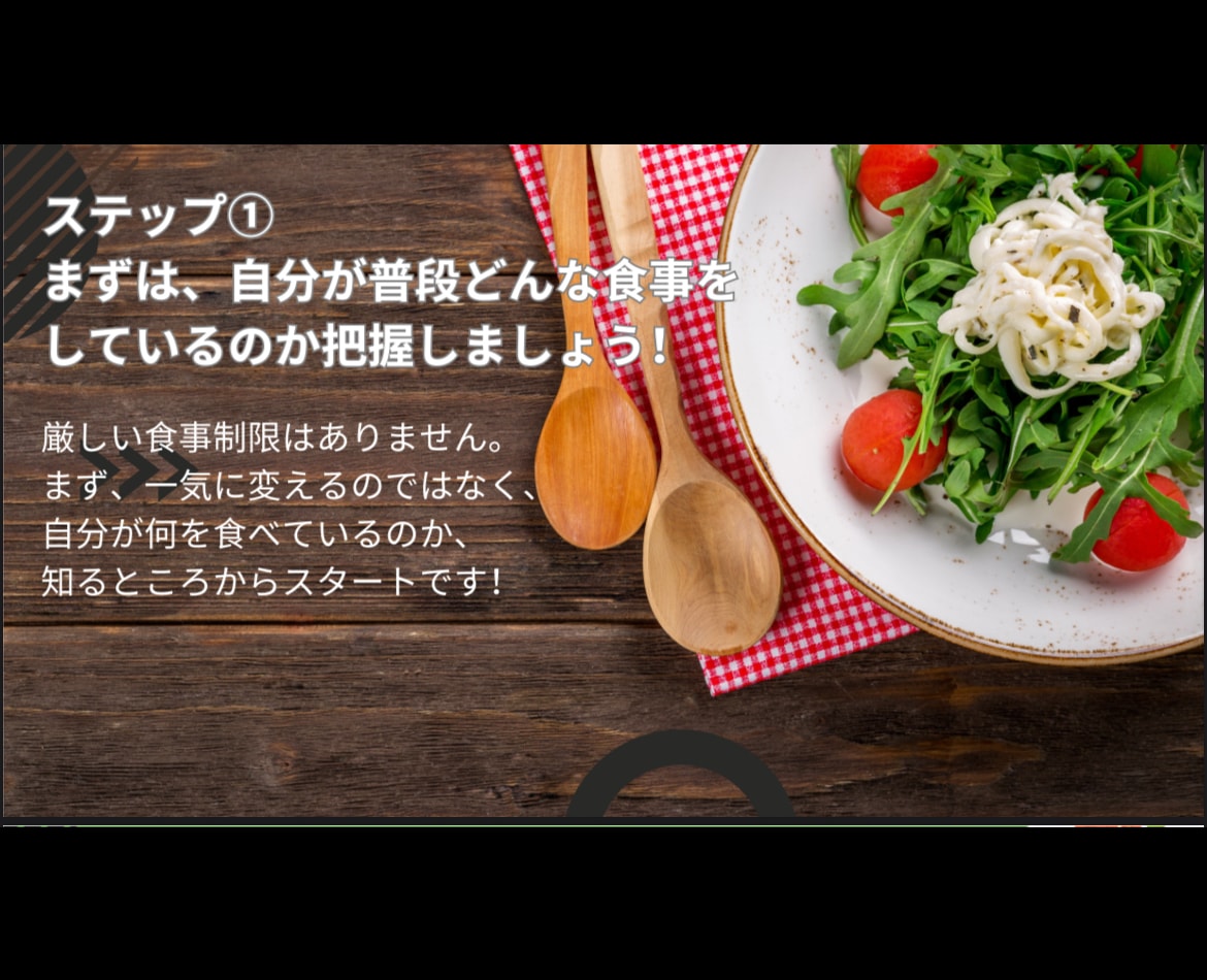 あなたの変わりたいを叶えます ダイエット、ボディメイク諦めていた方へひとつひとつ習慣改善 イメージ2