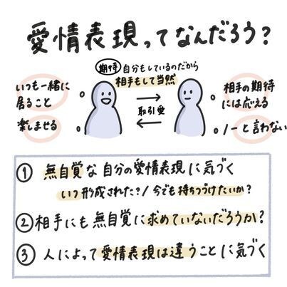 限定5名まで無料！あなたの心の内側を紐解きます あなたの内なる世界を紐解く「心の探索サポート」 イメージ3