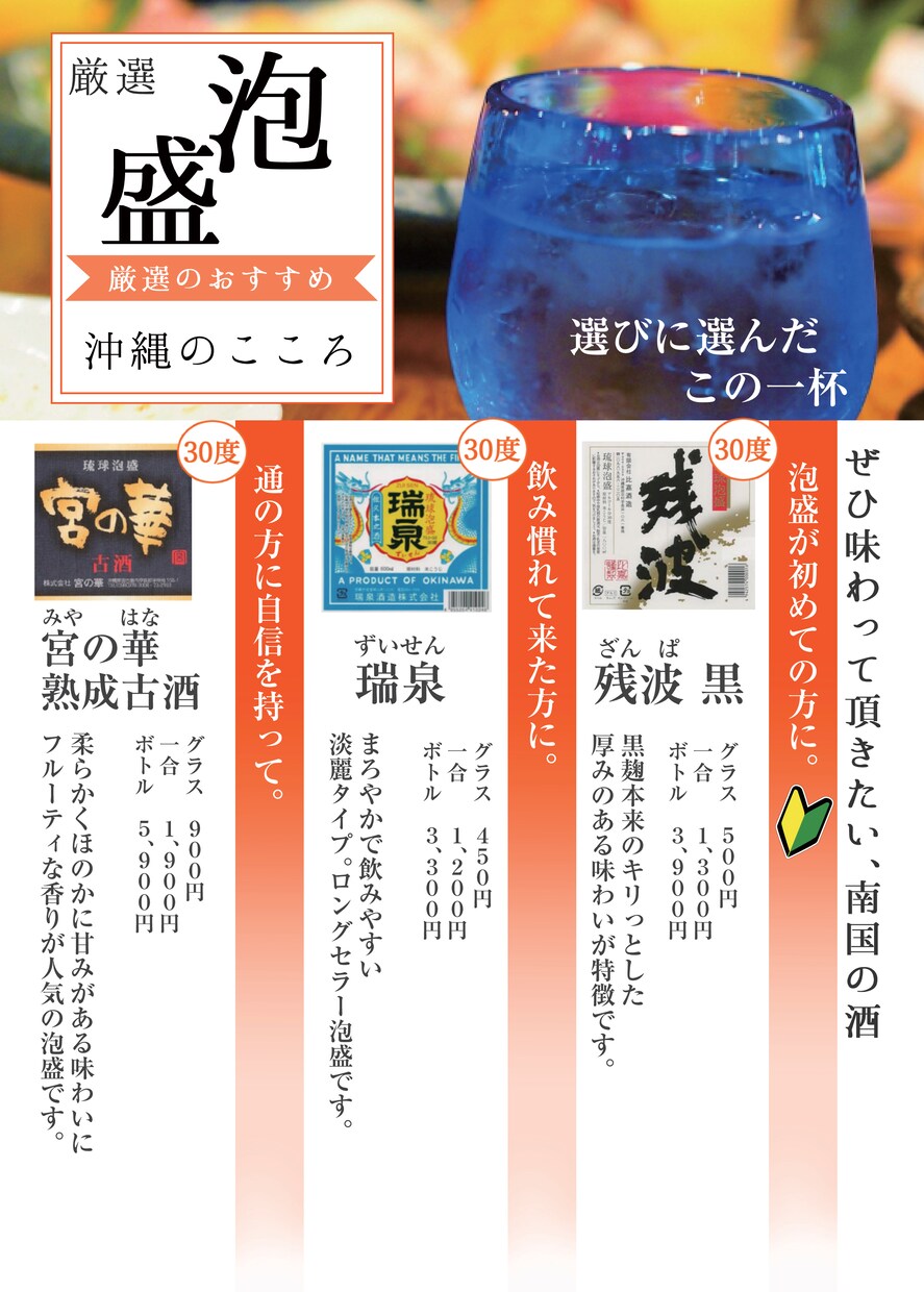 計算した売り上げを作り出すメニュー表を作ります あなたのイメージにあうメニュー表づくり イメージ9