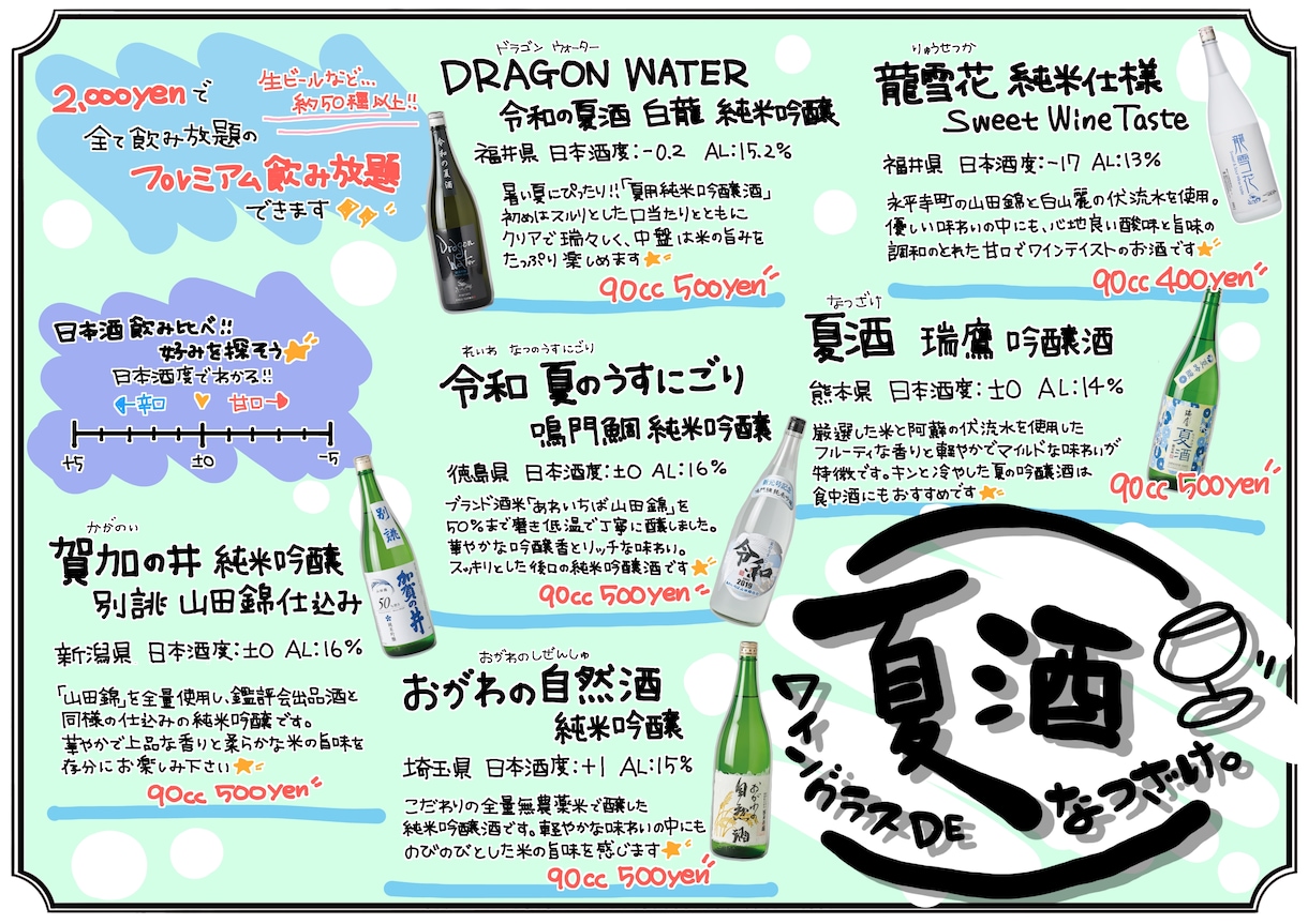モニター価格☆☆手書きメニューをデザインします ～温かみのある手書きメニューで、お客様の心を惹きこむ～ イメージ4