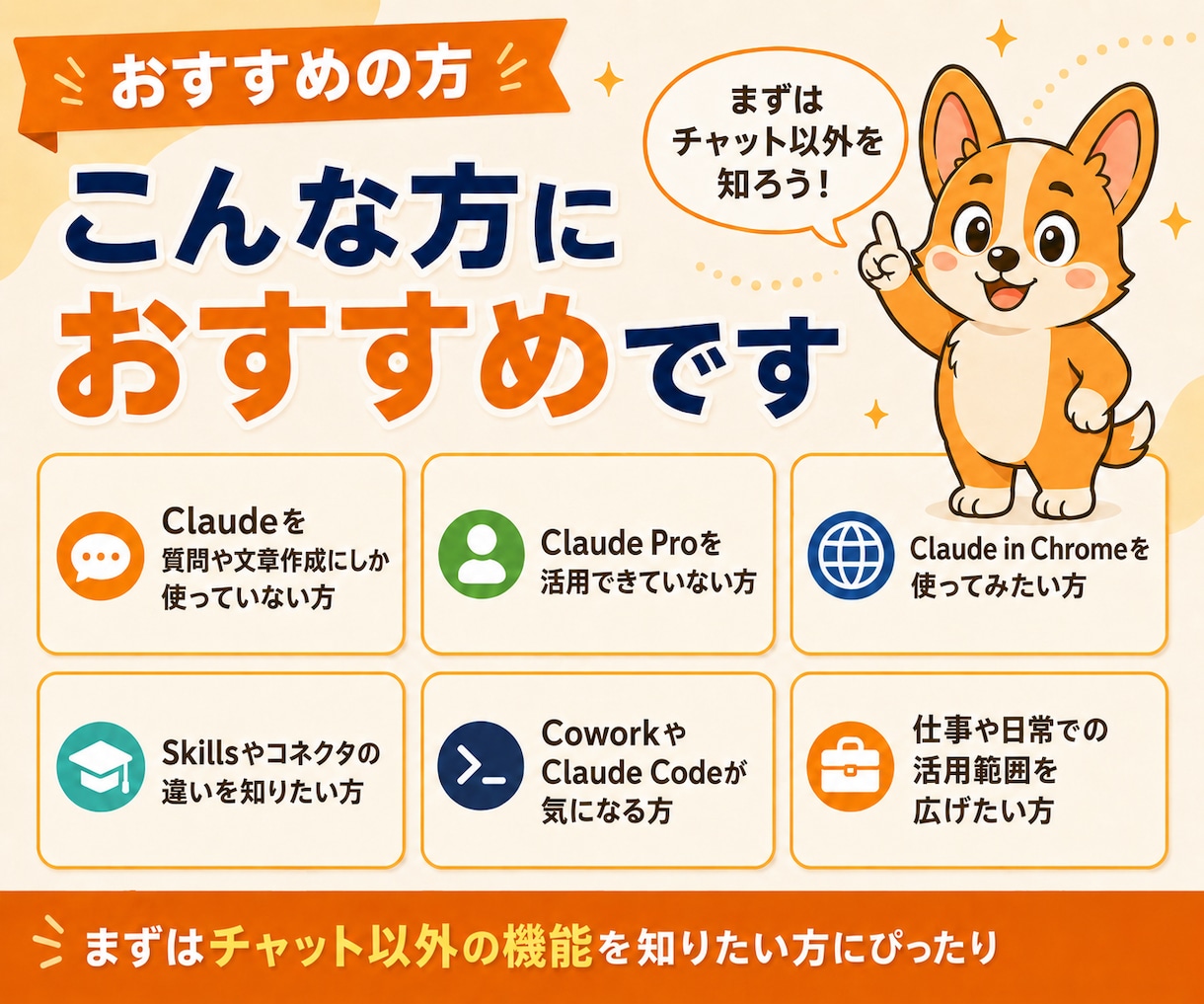 １名限定価格：Claudeの使い方を教えます 初心者向け：Claudeの主要な機能を1時間で総ざらい イメージ6